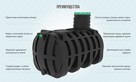 Септик Термит Профи 8.5